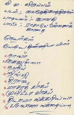 Sri Lanka — carta postal com selo de 75 centavos — editor desconhecido — Verso