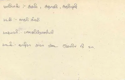 Sri Lanka — Cartolina con timbro da 75 centesimi — Editore Sri Lanka Post Office — Verso