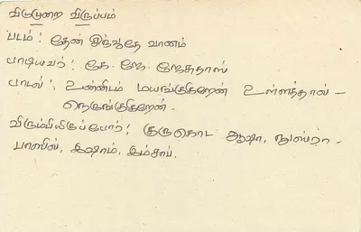 Colombo — Sri Lanka — Tarjeta postal — Reverso