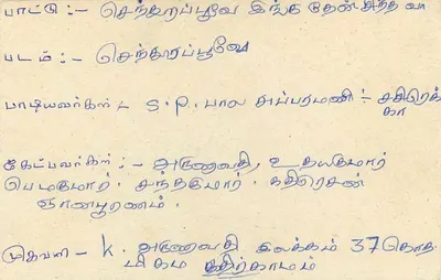 Carte postale Sri Lanka — timbre 75 cents — adresse à Colombo — Verso