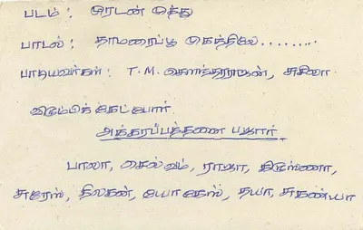Sri Lanka — carte postale avec timbre et écriture en tamoul — éditeur Sri Lanka Post — Verso