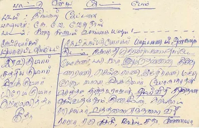 Sri Lanka — cartolina postale con timbro da 75 centesimi — editore Sri Lanka Post — Verso