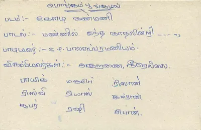 Carta postal Sri Lanka — texto em tâmil — destinatário em Colombo — Verso