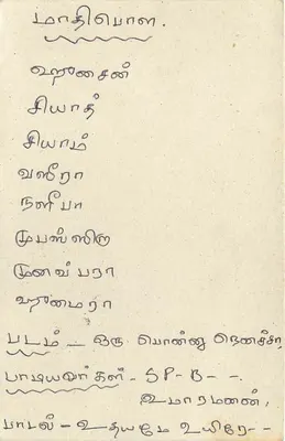 Sri Lanka — cartolina con timbro e postmark — editore sconosciuto — Verso