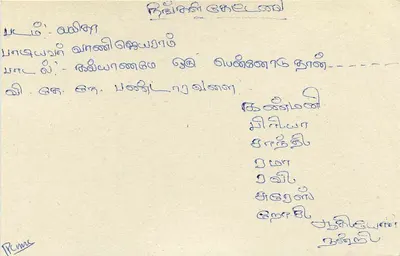 Sri Lanka — postcard with 75 cents stamp — publisher Sri Lanka Post — Back