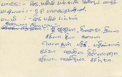 Sri Lanka — tarjeta postal con sello de 75 centavos — editor Sri Lanka Post — Reverso