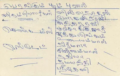 Sri Lanka — tarjeta postal con sello y oblación — editor Sri Lanka — Reverso