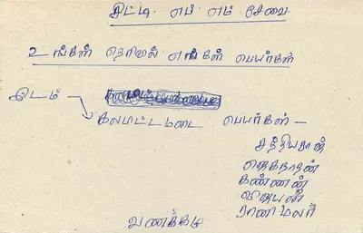 Sri Lanka — cartão postal com selo de 75 centavos — editor desconhecido — Verso