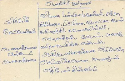 Sri Lanka — carta postal com selo de 75 centavos — editor Sri Lanka Post — Verso