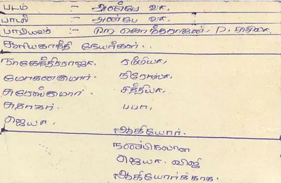 Sri Lanka — cartão postal com selo de 75 centavos — editor Sri Lanka Post — Verso