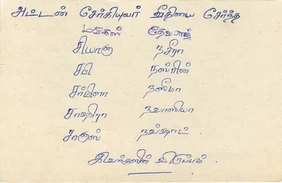 Sri Lanka — cartolina postale con timbro da 75 centesimi — editore sconosciuto — Verso
