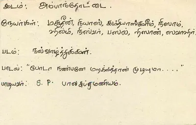 Sri Lanka — postcard with 75 cents stamp — publisher Sri Lanka — Back