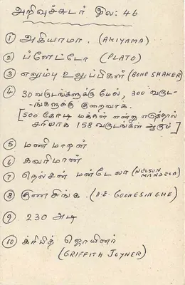 Sri Lanka — Lista de sitios turísticos — editor desconocido, número de serie no visible — Reverso