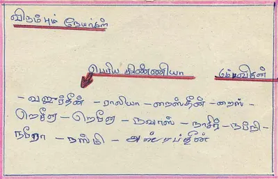 Sri Lanka — carta postal com selo de 75 centavos — editor Sri Lanka Post — Verso
