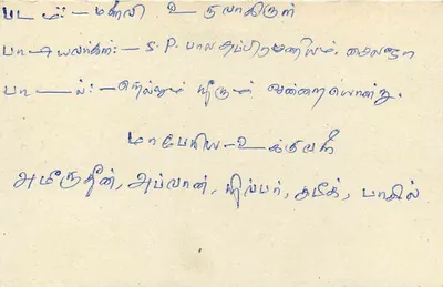Sri Lanka — carta postal com selo de 75 rupias — editor desconhecido — Verso