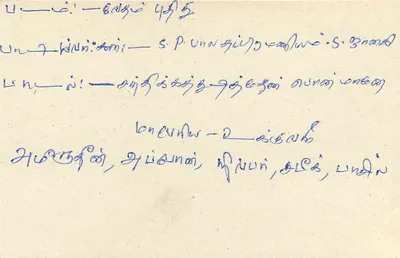 Colombo — Sri Lanka — Carta postal com endereço e mensagem manuscritos — Verso