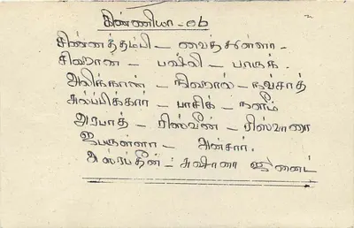 Sri Lanka — carta postal com texto em tâmil — editor desconhecido — Verso