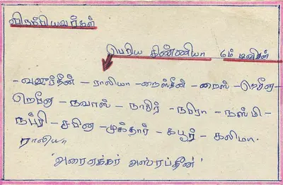 Sri Lanka — tarjeta postal con texto en tamil — editor Sri Lanka Post — Reverso