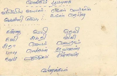 Sri Lanka — carte postale avec timbre de 75 cents — éditeur Sri Lanka Post — Verso
