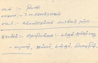 Tarjeta postal del Sri Lanka — texto en tamil — editor Sri Lanka Post — Reverso