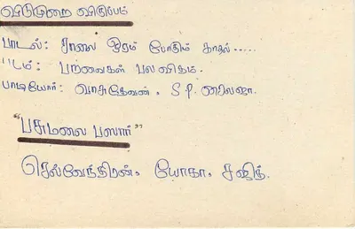 Sri Lanka — cartolina con timbro da 75 centesimi — editore non visibile — Verso