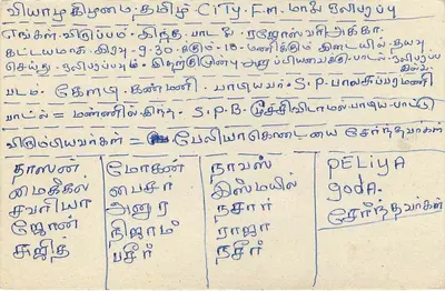 Programa de radio en Peliya goda — Sri Lanka — editor desconocido, número de serie no visible — Reverso