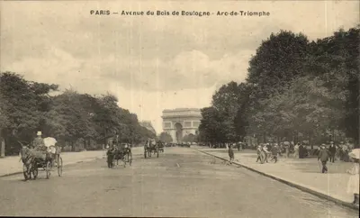 Paris — Avenida do Bois de Boulogne — Arco do Triunfo