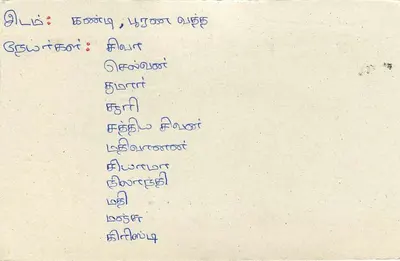 Kandy — Sri Lanka — Carta postal — Verso