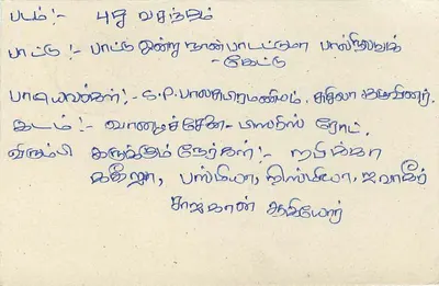 Sri Lanka — carte postale avec timbre 75 cents et cachet d'Oddamavadi — éditeur Sri Lanka Post — Verso