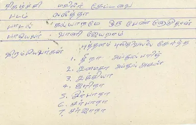 Sri Lanka — carta postal com selo e texto em tâmil — editor desconhecido — Verso