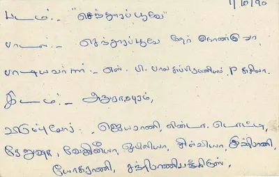 Sri Lanka — bilhete postal com selo de 75 roupias — editor Sri Lanka Post — Verso