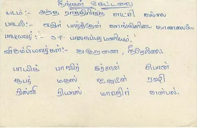 Sri Lanka — cartão postal com selo e texto em tamil — editor Sri Lanka Post — Verso