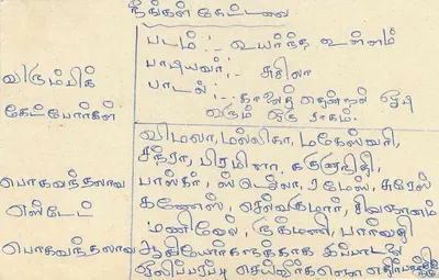 Bogawantalawa — cartolina postale Sri Lanka — editore Sri Lanka Post — Verso