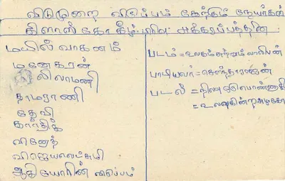 Sri Lanka — carta postal com selo de 75 centavos — editor Sri Lanka Post — Verso