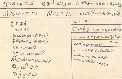Tarjeta postal de Ceilán — texto en tamil — editor desconocido, número de serie no visible — Reverso
