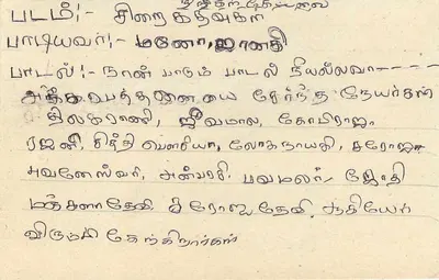 Sri Lanka — carte postale avec timbre de 75 cents — éditeur inconnu — Verso