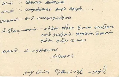 Sri Lanka — carta postal com selo de 75 centavos — editor Sri Lanka Post — Verso