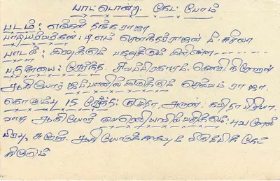 Sri Lanka — tarjeta postal con sello de 75 centavos — editor desconocido — Reverso