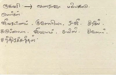 Sri Lanka — cartolina con timbro da 75 centesimi — editore Sri Lanka Post — Verso
