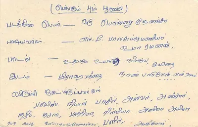 Carta postal Sri Lanka — Radio Ceylon Tamil Service — editor Sri Lanka — Verso