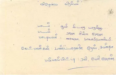 Sri Lanka — carte postale avec timbre et texte en tamoul — éditeur Sri Lanka Post — Verso