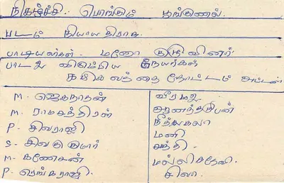 Sri Lanka — tarjeta postal con sello de 75 centavos — editor Sri Lanka Post — Reverso