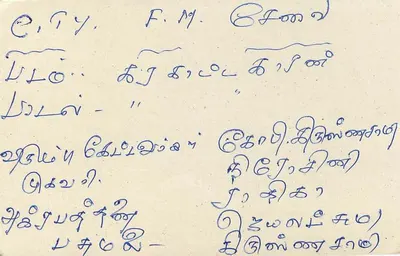 Sri Lanka — carte postale avec timbre 75 cents et cachet postal — Verso