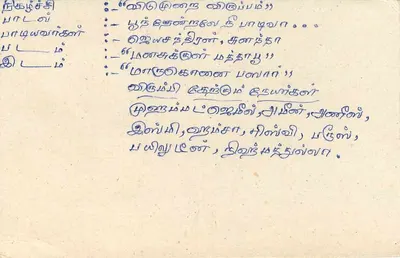 Sri Lanka — Carte postale com selo e carimbo postal — Verso