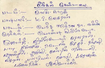 Sri Lanka — cartão postal com texto em tâmil — editor Sri Lanka Post — Verso