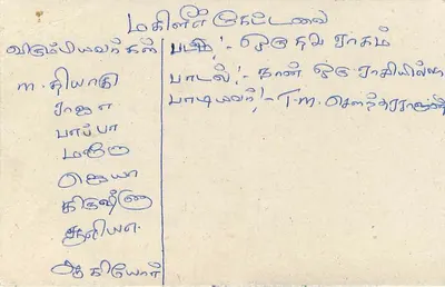 Cartolina d'epoca di Sri Lanka — testo in tamil — editore sconosciuto — Verso