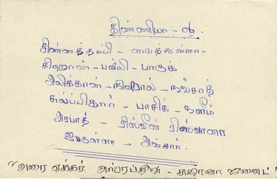 Sri Lanka — tarjeta postal con sello de 75 centavos — editor desconocido — Reverso