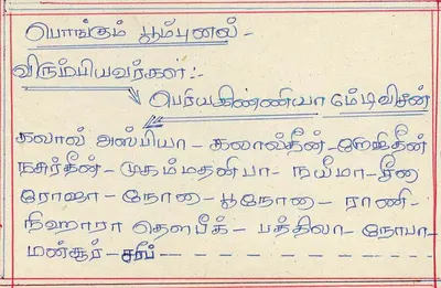 Sri Lanka — carta postal com selo de 75 centavos — editor desconhecido — Verso