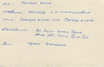 Carte postale Sri Lanka — timbre 75 cents lion — adresse et message en tamoul — Verso