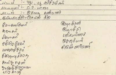 Carta postal Sri Lanka — selo de 75 centavos leão — texto em tamil — Verso